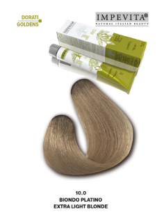 Impevita Ammoniak- och...