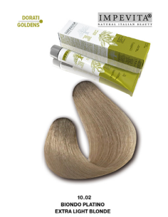 Impevita Ammoniak- och...