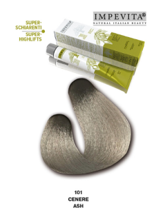 Impevita Ammoniak- och...