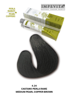 Impevita Ammoniak- och...