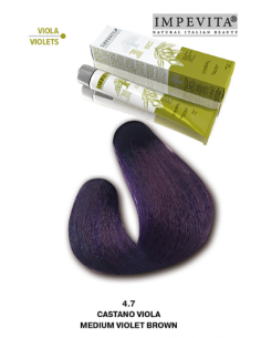 Impevita Ammoniak- och...