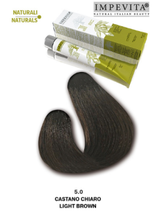 Impevita Ammoniak- och...