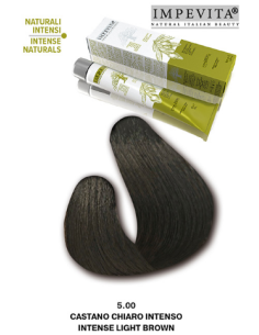 Impevita Ammoniak- och...