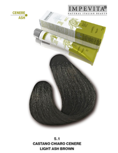 Impevita Ammoniak- och...