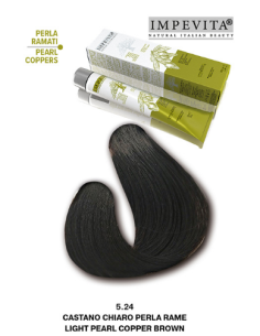 Impevita Ammoniak- och...