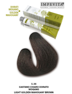 Impevita Ammoniak- och...