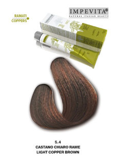 Impevita Ammoniak- och...