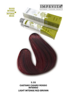 Impevita Ammoniak- och...