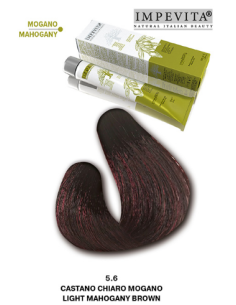 Impevita Ammoniak- och...