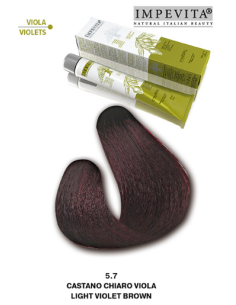 Impevita Ammoniak- och...