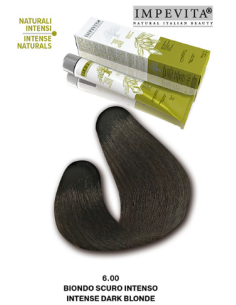 Impevita Ammoniak- och...