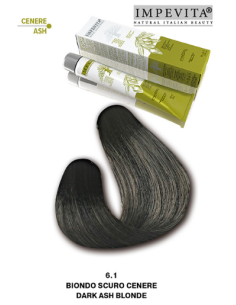 Impevita Ammoniak- och...