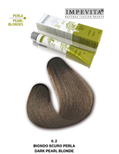 Impevita Ammoniak- och...