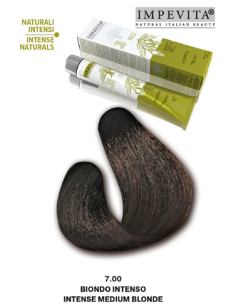 Impevita Ammoniak- och...