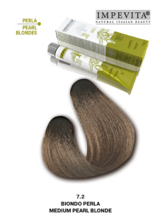 Impevita Ammoniak- och...