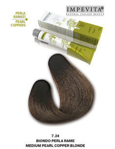 Impevita Ammoniak- och...