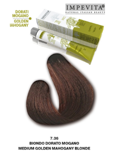 Impevita Ammoniak- och...