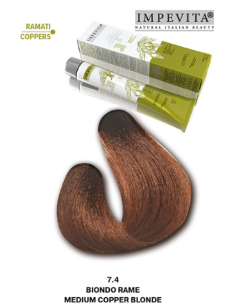 Impevita Ammoniak- och...