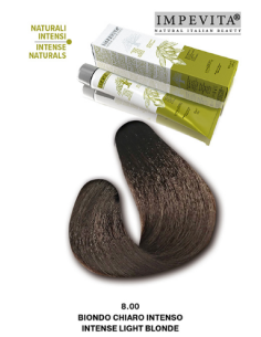 Impevita Ammoniak- och...