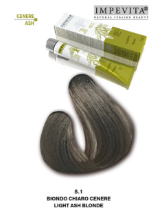 Impevita Ammoniak- och...