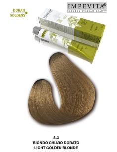 Impevita Ammoniak- och...