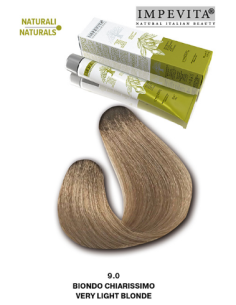 Impevita Ammoniak- och...